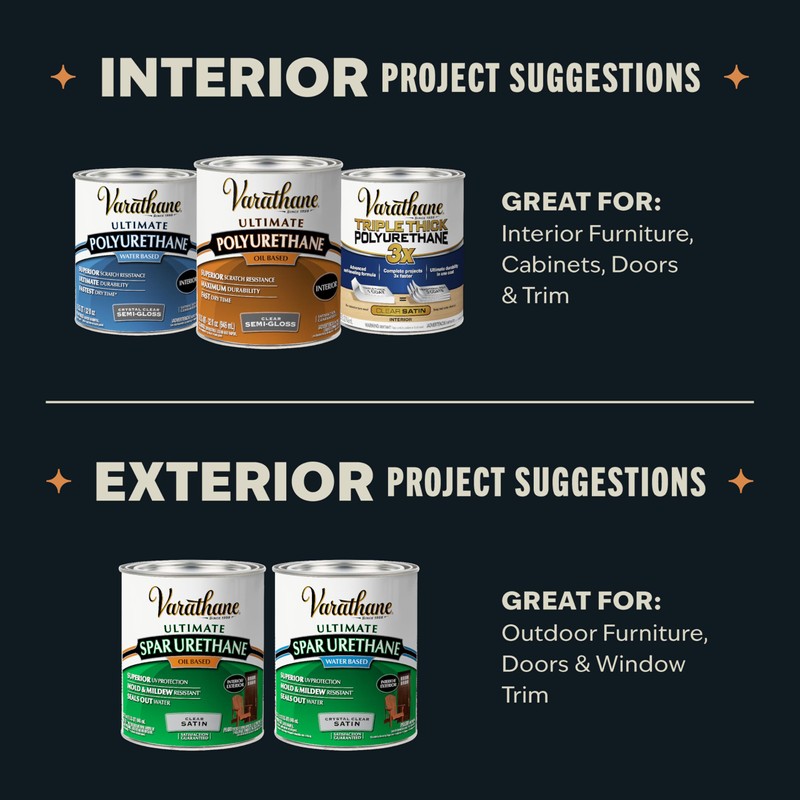 Varathane Oil-Based Ultimate Polyurethane, Quart, Satin Finish