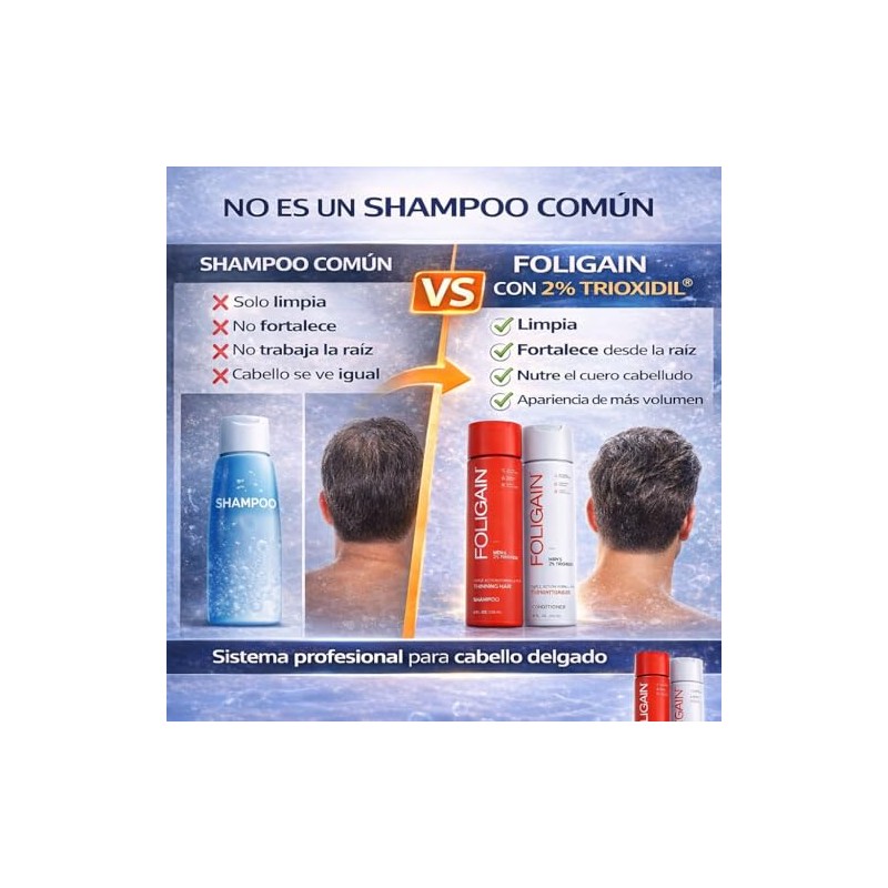 FOLIGAIN pack Shampoo con 2 Trioxidil mas acondicionador con 2