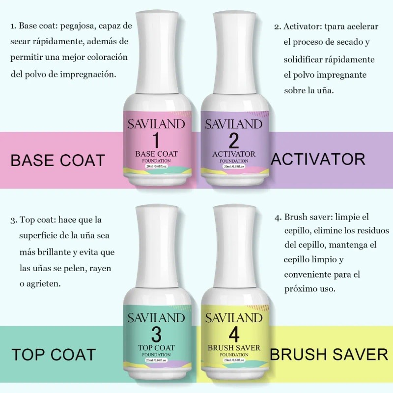 Saviland 20ml Dip Powder Liquid Set, Base Activator Top Coat