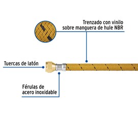 Foset FGA-20V, Manguera flexible de 200cm para gas, trenzado con vinilo
