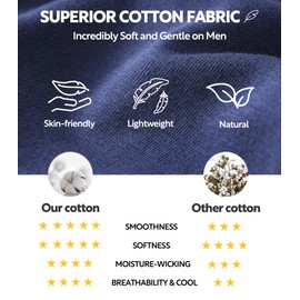 DAVID ARCHY Mens Pajamas Set Cotton Soft Sleepwear Long Sleeve Top & Bottoms PJs