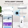 Wi-Fi Smart Thermometer Hygrometer, Digital Mini Indoor Temperature and Humidity