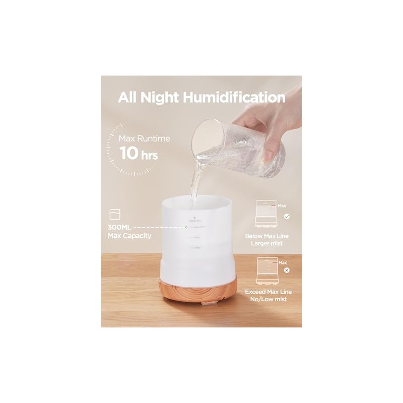 InnoGear Aromatherapy Diffuser & 8 Essential Oils Set, 300ml Premium
