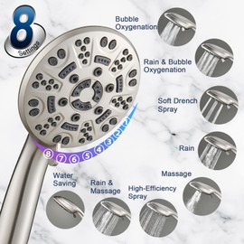 Cobbe High Pressure 8 Functions Shower Head with handheld - Powerful Detachable Shower Head Set for Low Water Pressure - Tool-less 1-Min Installation, Extra Long Stainless Steel Hose (Brushed Nickel)