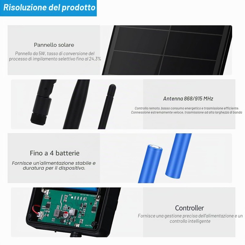 D5-2A 5W Solar Panel System for Rak4631 LoRa Module for