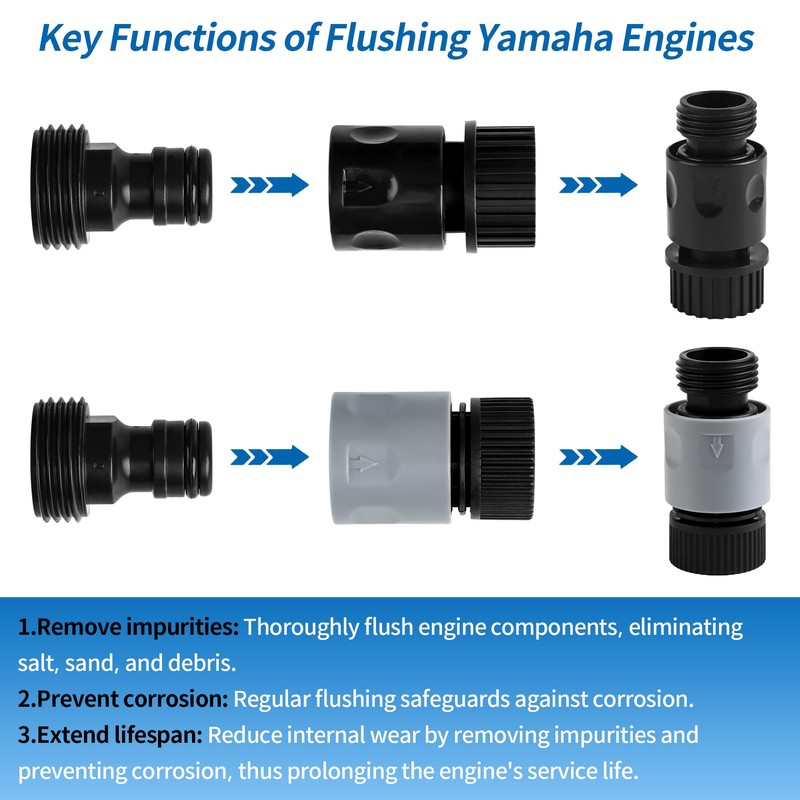 NBPLUS Outboard Engine Flush Kit for Yamaha Quick Connect Adapter,