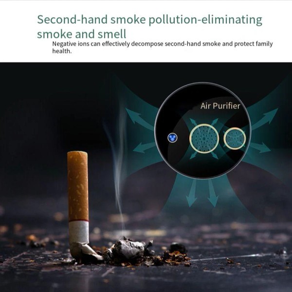 Unbranded Household Air Purifier: Compact and Effective
