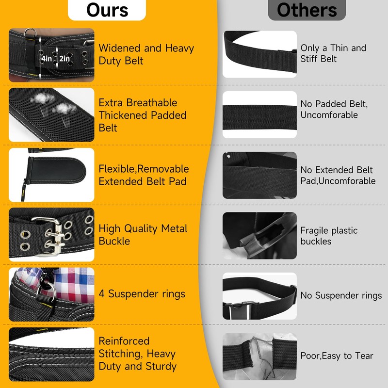 4-Inch Padded Tool Belt,Heavy Duty Tool Belts for Men with