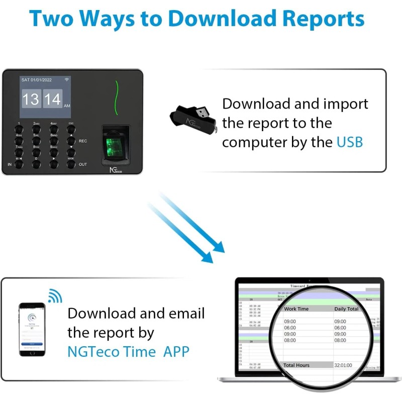 NGTeco W3 Fingerprint Checking-in Time clock 10000 records