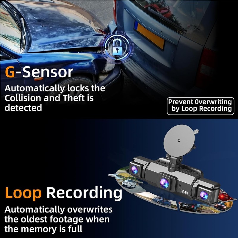 4 Channel Dash Cam Front and Rear Cabin, 360 Dash