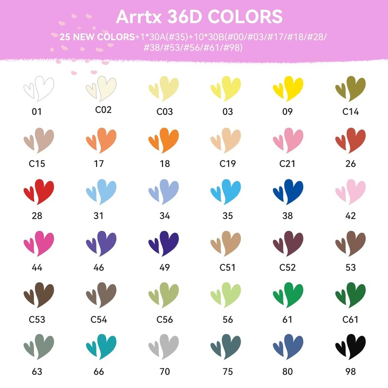 Arrtx Acrylic Paint Pens Basic Series 36D,Brush Tip Markers for