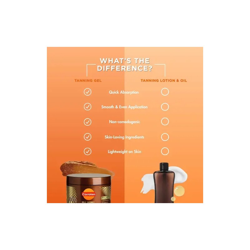 Gel Bronceador Intensivo Carro-ten Gold Shimmer, 150 Ml