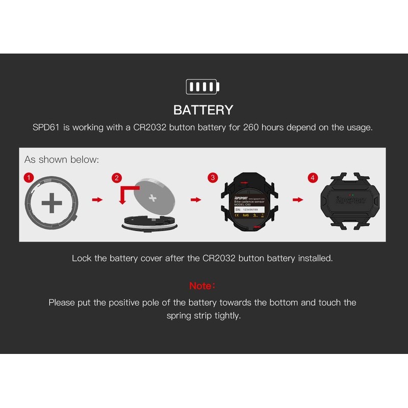 iGPSPORT Leadyoung Speed Sensor SPD61 Module Dual Bluetooth and Ant