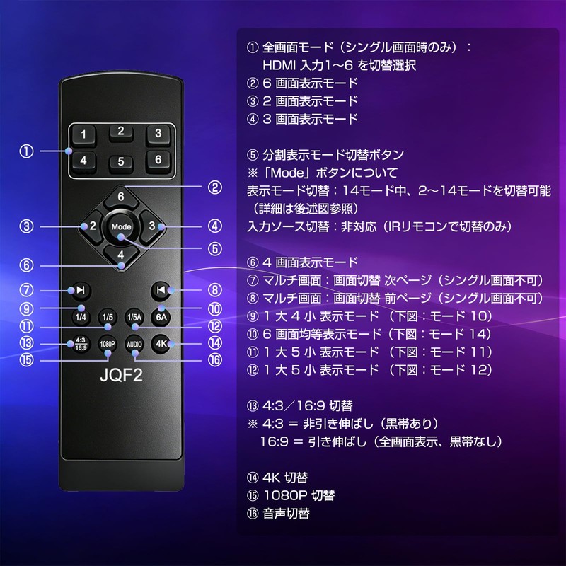 ENBUER HDMI Split-Screen Switcher, 6 Inputs, 1 Output, Multi-Viewer, 4K