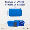 LivePure Handheld UV Light Sanitizer. Portable UV Light for Disinfecting