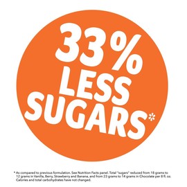 PediaSure Grow & Gain Nutrition Shake For Kids, Chocolate, 8 fl oz (Pack of 12)