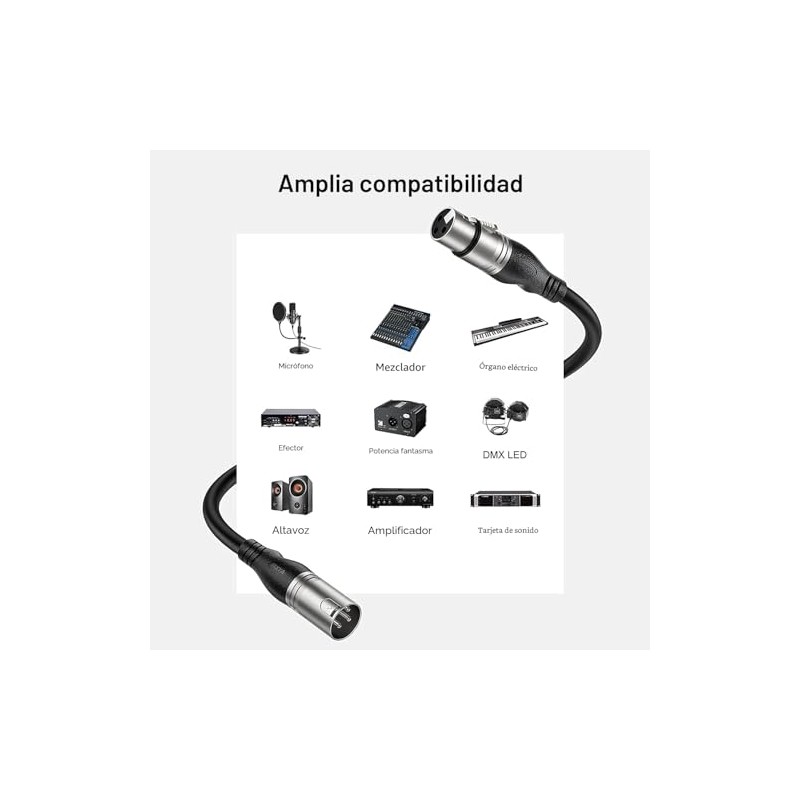 EBXYA Cable XLR de 50 pies, 2 paquetes de cable