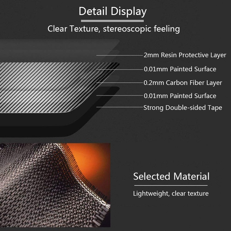 Car Interior Gear Knob Frame Manual Gear Lever Frame Cover