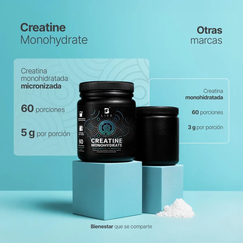 Creatina Monohidratada Pura 300g 60 Tomas En Polvo B Life