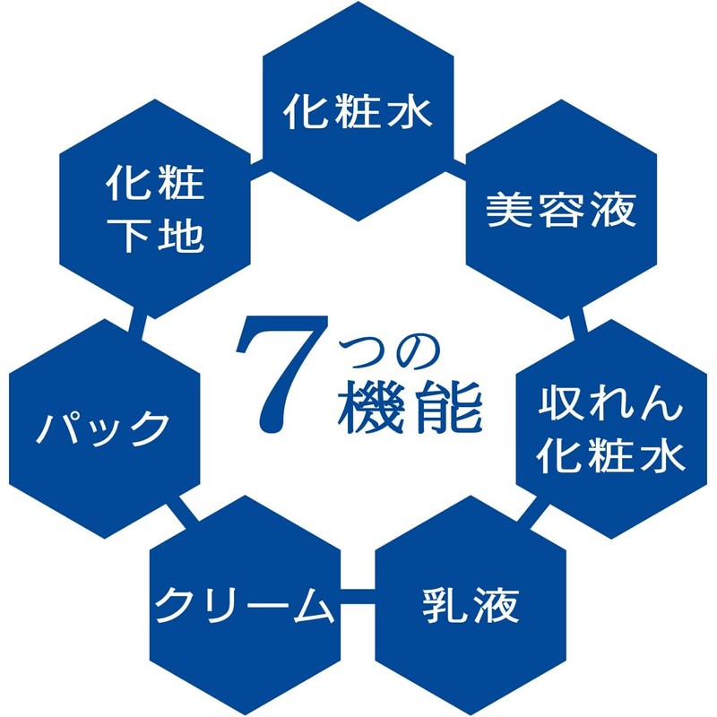 [Japanese Moisture Cream] Prior Moist Beauty Lift Gel All-in-one Aging