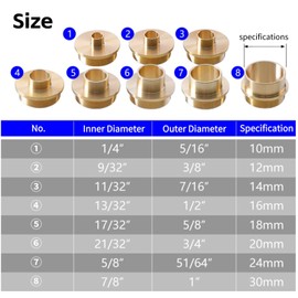 11Pcs/Set Router Bushing Guide Set, Brass Template Router Bushing Kit, 8 Sizes, Router Accessory with Lock Nut for Cut?Out Work Dovetailing