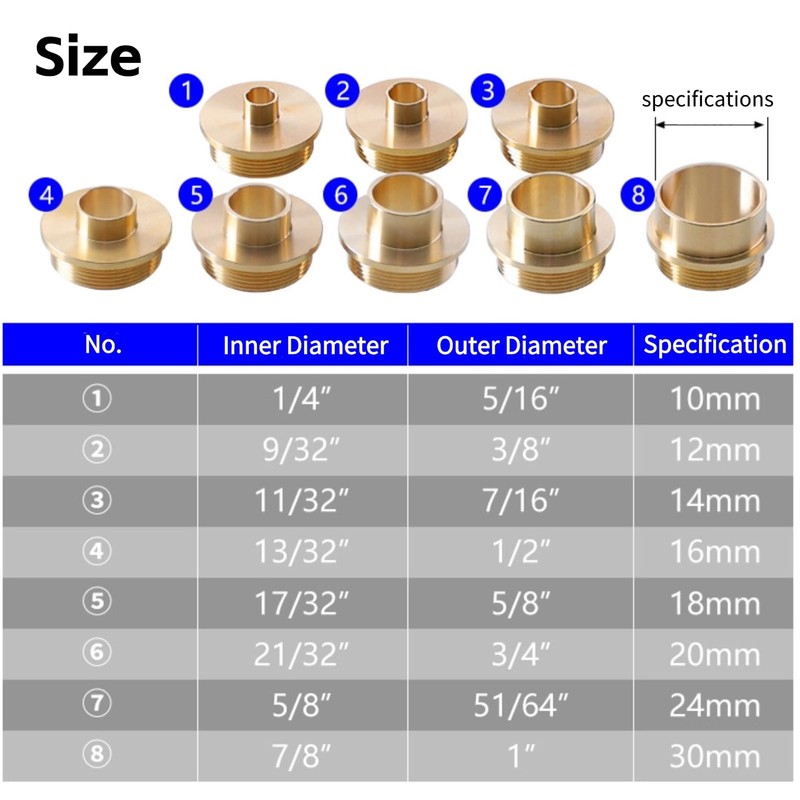 11Pcs/Set Router Bushing Guide Set, Brass Template Router Bushing Kit,