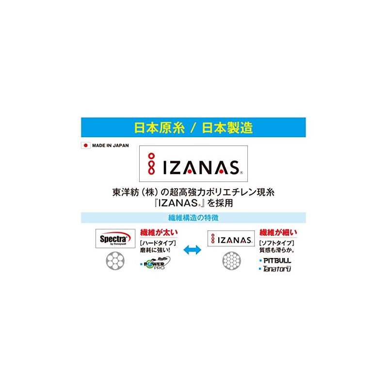Shimano PE Line Tanatoru 4 300m 0.8 # 17.8lb PL-F74R