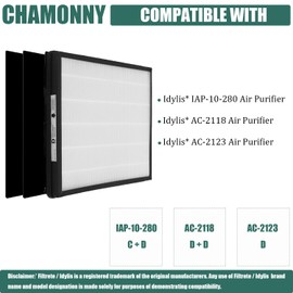 CHAMONNY IAF-H-100D Idylis D Replacement Filter Size D, Compatible with Idylis AC-2118, AC-2123, IAP-10-280 Air Purifier, 2 HEPA Filters + 4 Activated Carbon Pre-filters