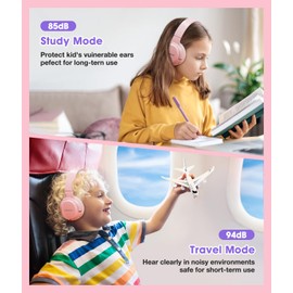 KONNAO Kinder Kopfhörer Wireless 60H, Faltbare On Ear Kopfhörer mit MIC, Lautstärkebegrenzer 85dB/94dB Drahtlose Kopfhörer, Over-Ear Kopfhörer für Kinder Erwachsene Schule Online Class Reisen