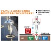 Shinfuji Burner MB-T6522 Multi-hole Planting Tinder Tocky for Multi-Burners