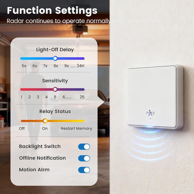 Acmerota WiFi Smart Motion Sensor Motion Detectors 10G Radar Switch