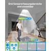 Yafido LED Ceiling Light with Remote Control, 24 W, 2400