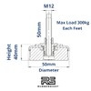 RUBBERGIANT Adjustable Machine Levelling Feet 4 Packs M12 x 50mm
