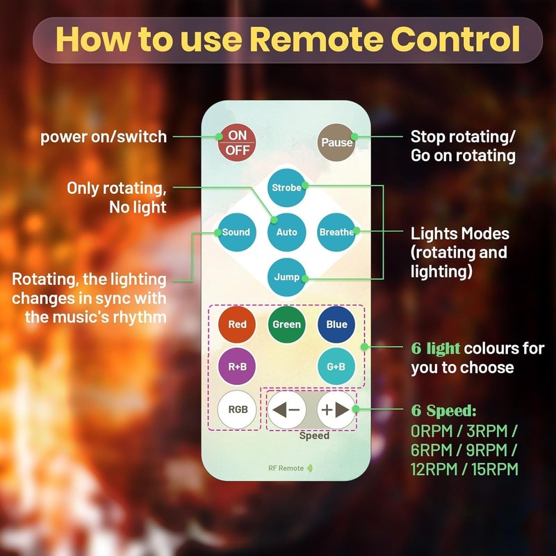3-15 RPM Disco Ball Motor with Remote, Light Up Rotating