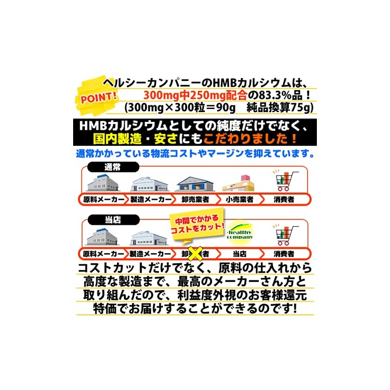 HMB Supplement, 75,000 mg, HMB Calcium, 300 mg x 300