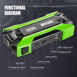 ‎DNA MOTORING TOOLS-00266 12V 1500A 15000 mAh Multi-Function Portable Car Battery Jump Starter for Up to 7.0L Gas & 5.5L Diesel Engine, with Carry Case, Green