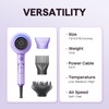 Wavytalk Blow Dryer with Diffuser, Blown Away Ionic Hair Dryer