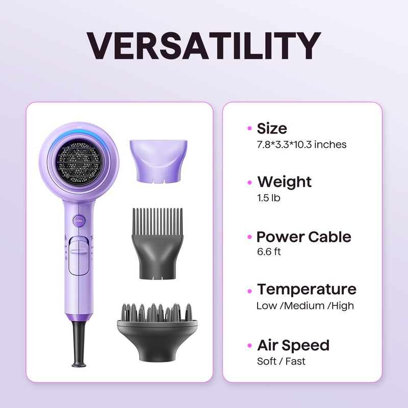 Wavytalk Blow Dryer with Diffuser, Blown Away Ionic Hair Dryer