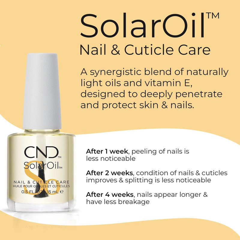 CND Cuticle Couple, SolarOil + Cuticle Eraser, Natural Blend Oils,