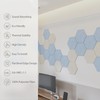 Amantech 12 Pack Acoustic Panels Self Adhesive Sound Proof Foam,