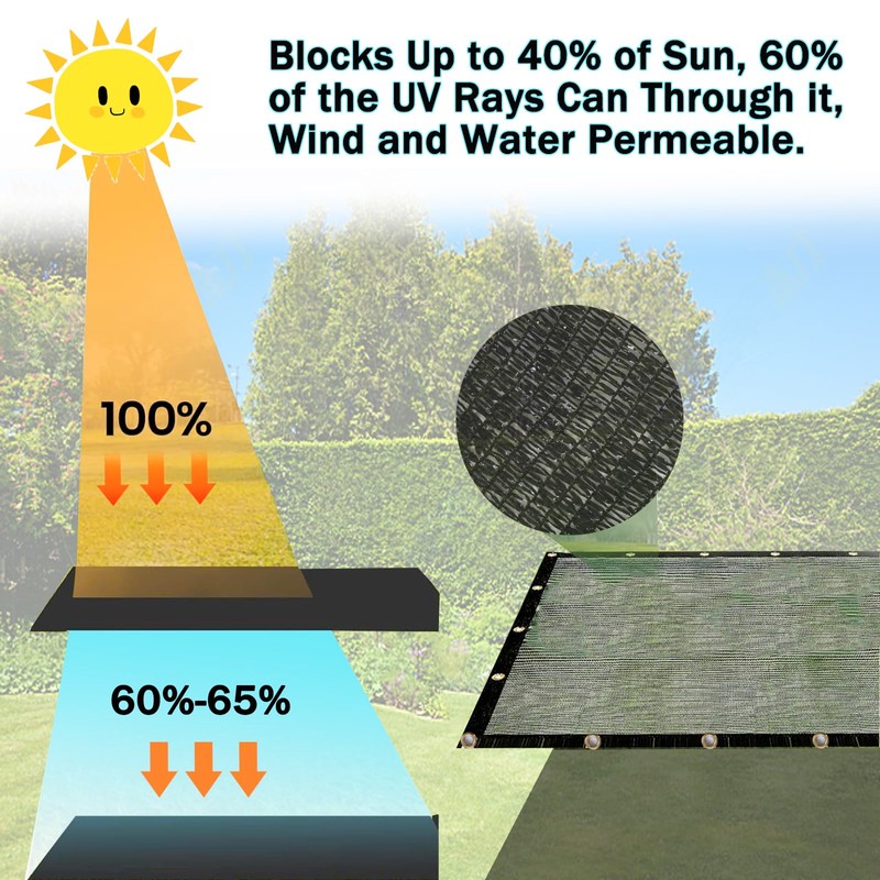 e.share 40% Black Shade Cloth for Garden - 12 Ft