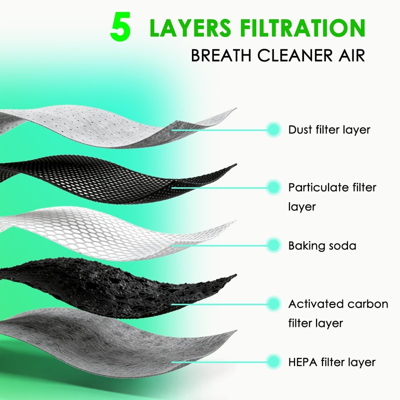 Cabin & Engine Air Filter Combo for Civic L4 1.5L