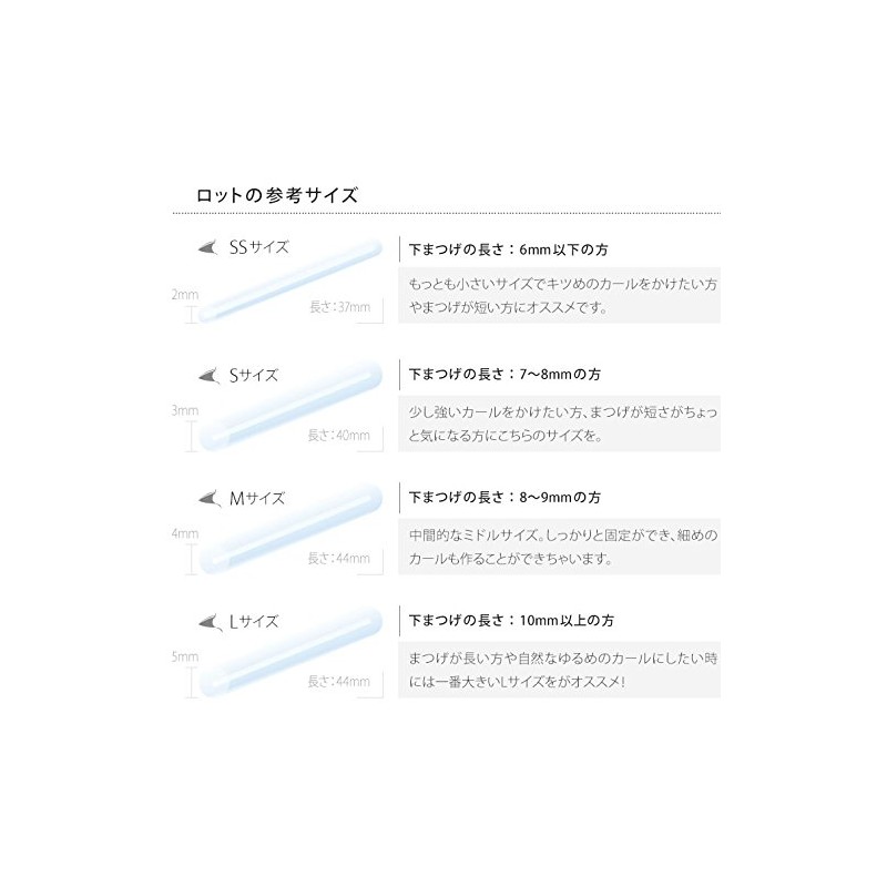 Single Item: Rakuchin for Lower Eyelashes "Wire Lot" Eyelash Perm