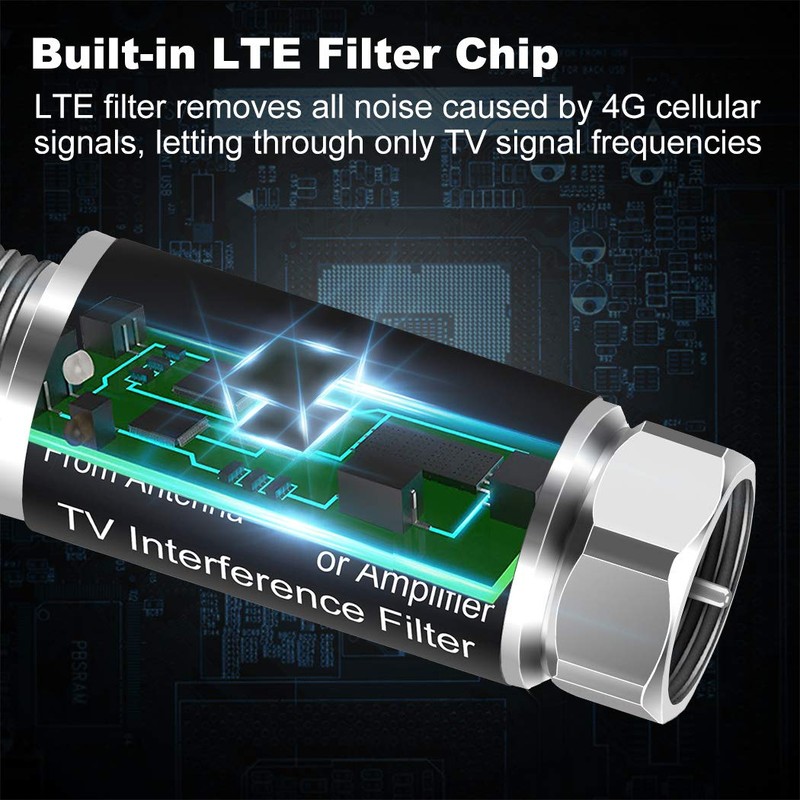 LTE Filter for TV Antenna,Filters 4G 5G LTE Signal Reduces