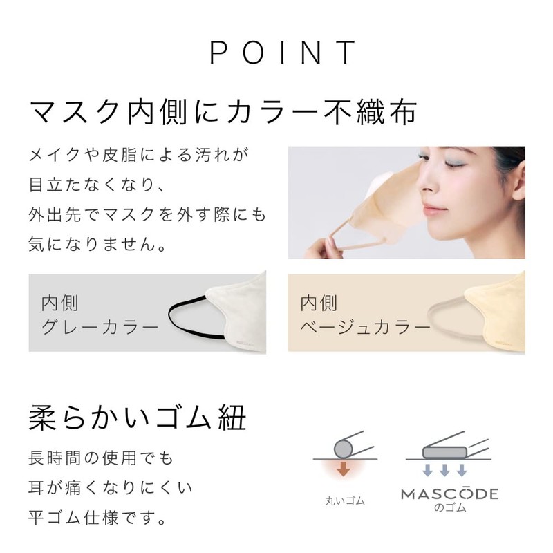 [MASCODE] 【 マスコード ひんやり 冷感 UVカット マスク 不織布 マスク 立体