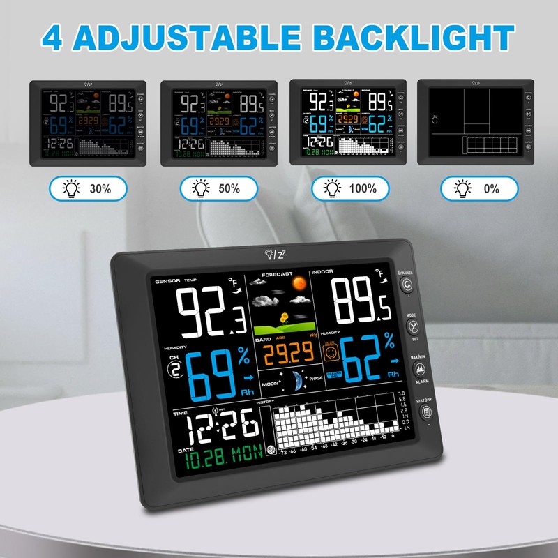 Urageuxy Wireless Weather Station with Indoor Outdoor Thermometer, Atomic Clock,