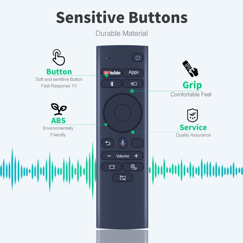 New EH-LS300 RC4261804 Replacement Remote Control for Epson Projector Compatible