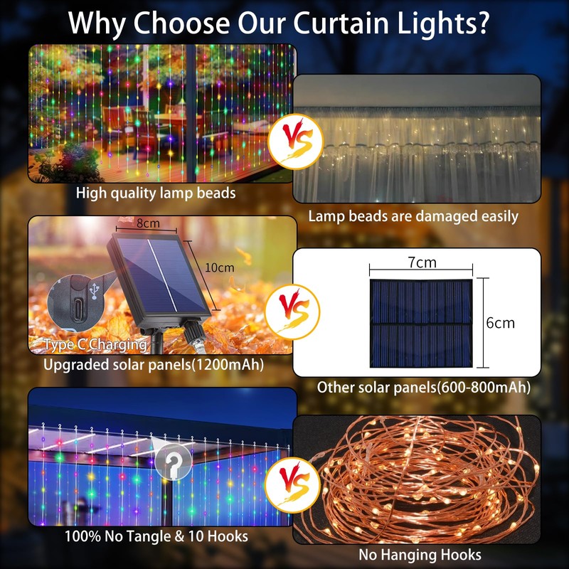 Solar Curtain Lights Outdoor 10 x 10Ft 300LED Waterproof Waterfall