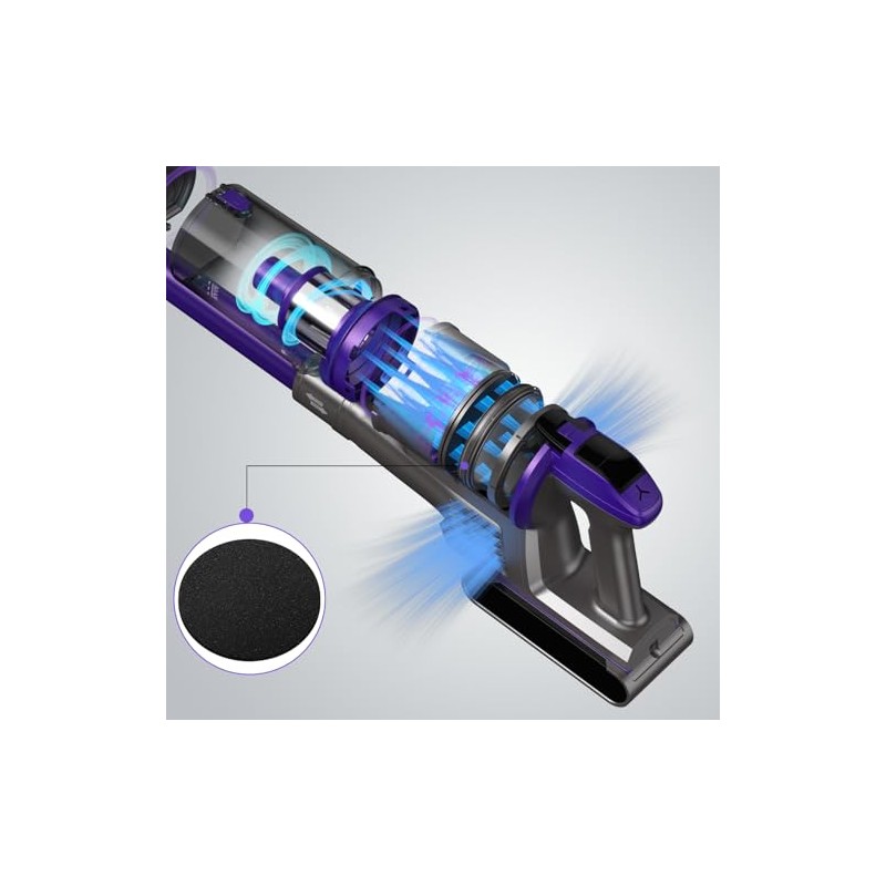 Sponge HEPA for Redkey X18