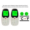 Replacement Remote Control for Midea Arctic King Comfort-aire Window Air